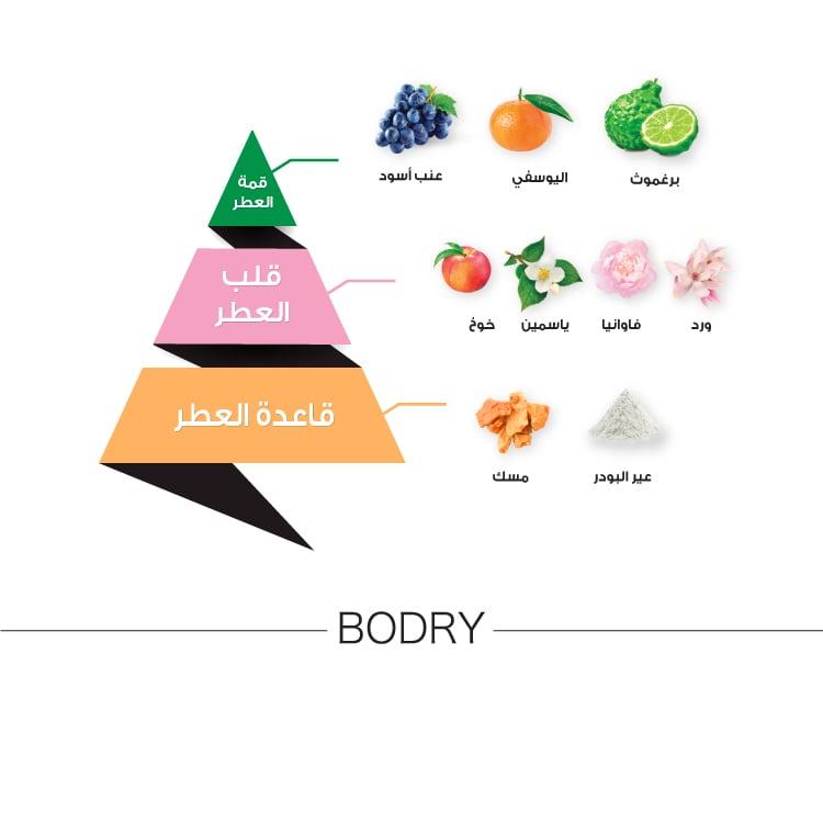 Image of عطر جوك البني - 200 مل
